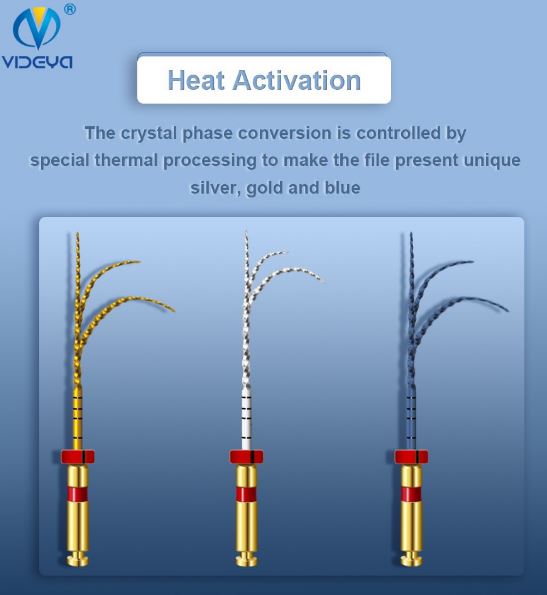 TC-Files Heat Activation Blue Engine Use Assorted - 25 mm, Assorted Kit Includes Orifice Opener .8#17 - Glide Pass .3#15 - 04#20 - .04#25 - .04#30 - .06# 30