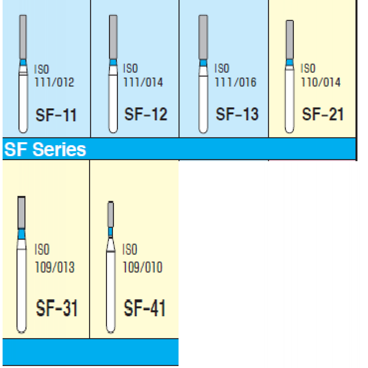 MANI BURS – DIAMOND SF Series PK/5