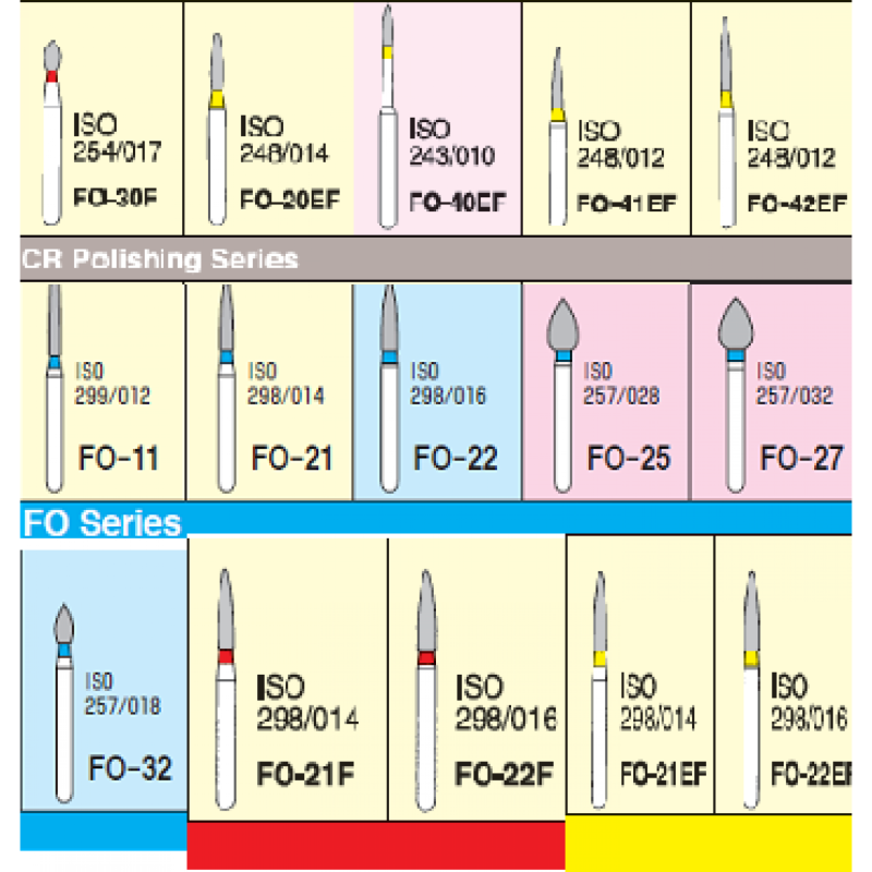 MANI BURS –DIAMOND FO Series PK/3