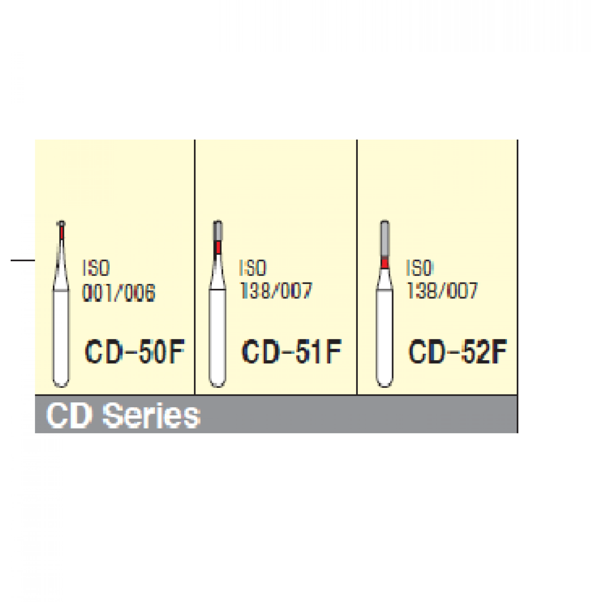 MANI BURS – DIAMOND CD Series PK/3