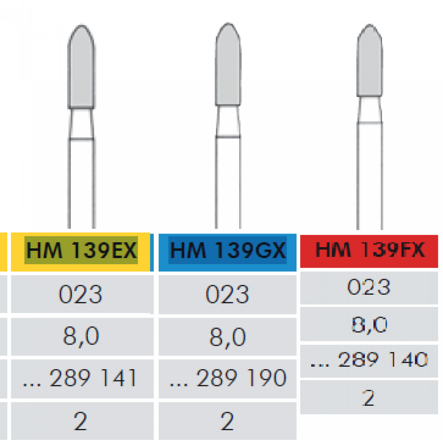TC CUTTER CROSS BLADE  HM 139