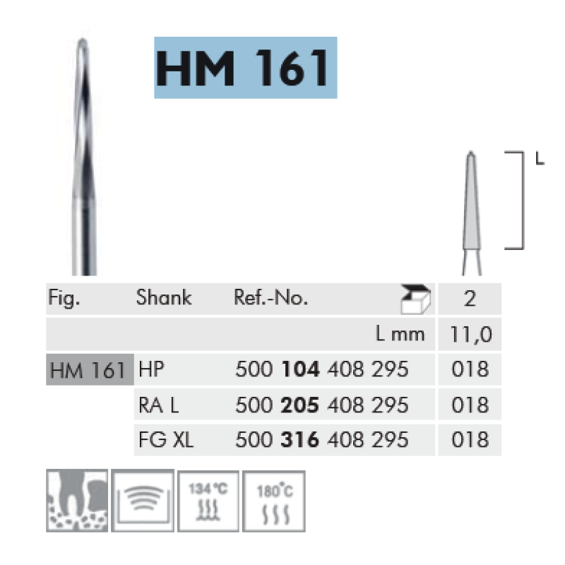 Tungsten carbide surgical cutter, Safe end ( endo )