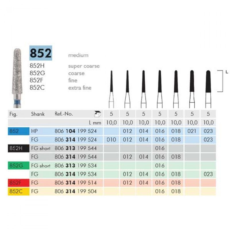 DIAMOND BUR 014FG 806 314 199 524