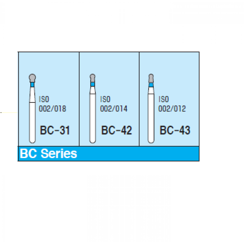 MANI BURS – DIAMOND BC-Series PK/5