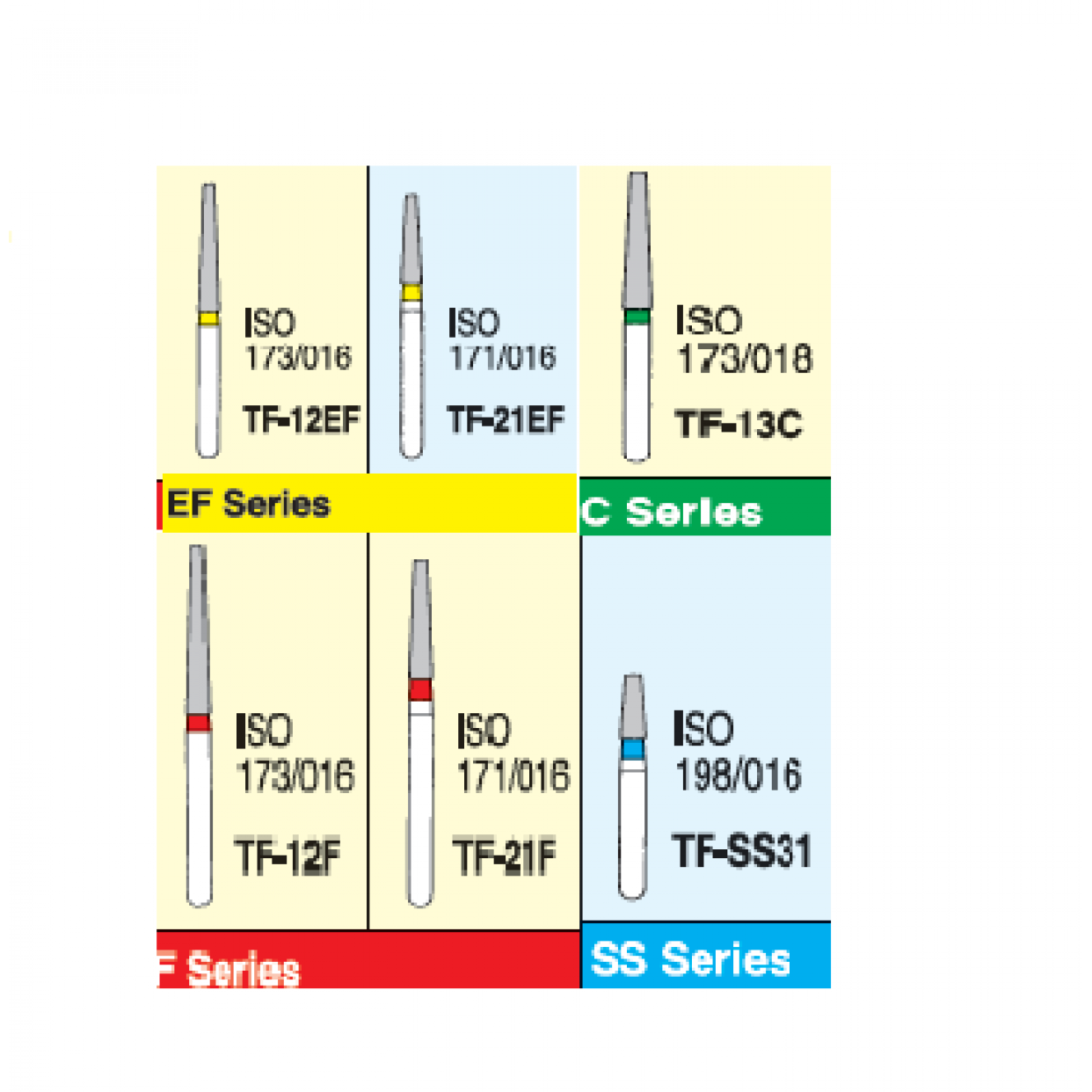 MANI BURS – DIAMOND TF Series PK/3 (F-S)