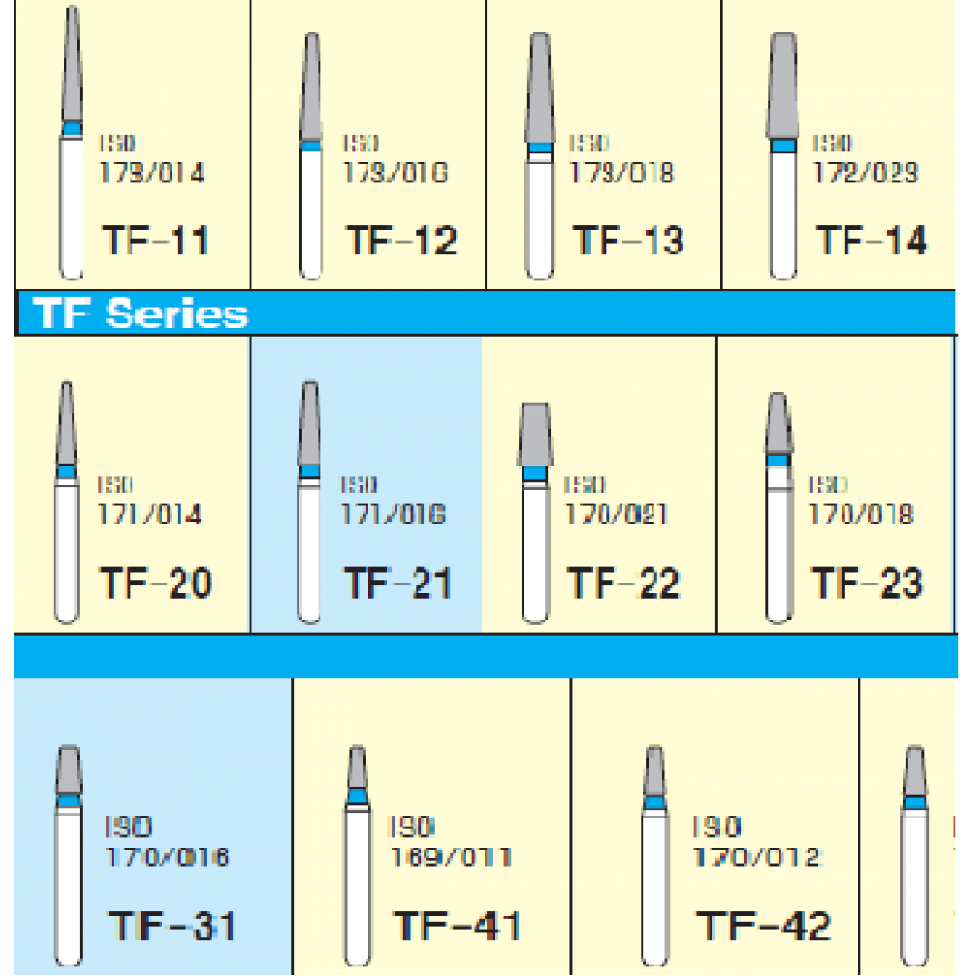 MANI BURS – DIAMOND TF Series PK/3