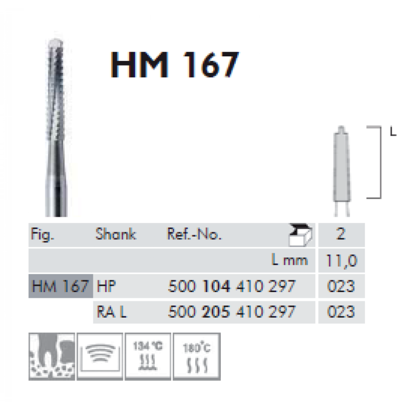 TC SURGICAL BUR  HM-167