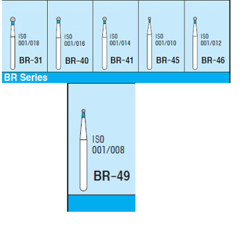 MANI BURS – DIAMOND BR-Series PK/3