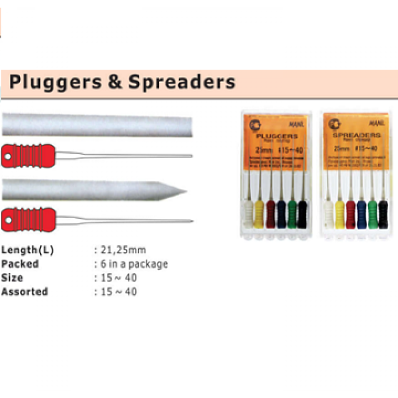 FINGER SPREADER 21MM PK/6