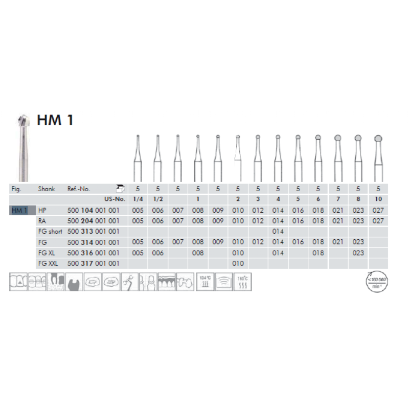 CARBIDE ROUND BUR