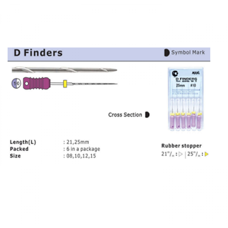 FINDERS FILE PK/6  21mm